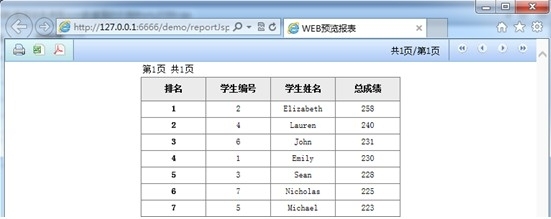 润乾集算报表使用json数据源的示例_集算器_06