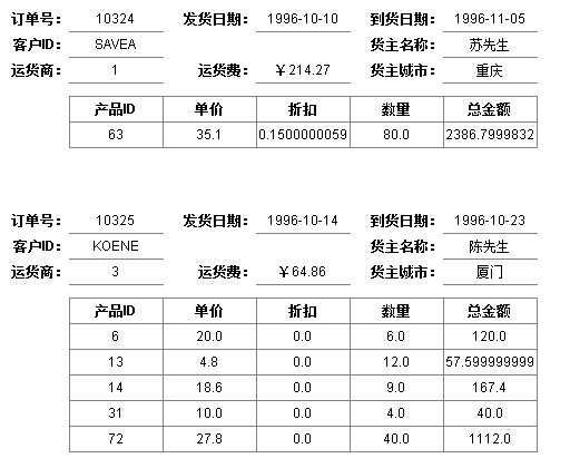 润乾集算报表使用json数据源的示例_json_07