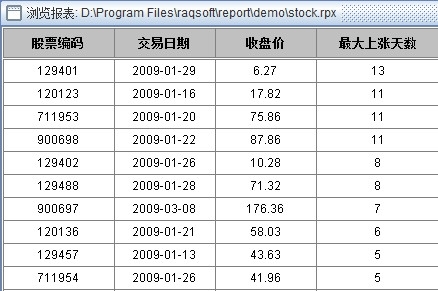 润乾集算报表使用文件数据源的示例_集算报表_06