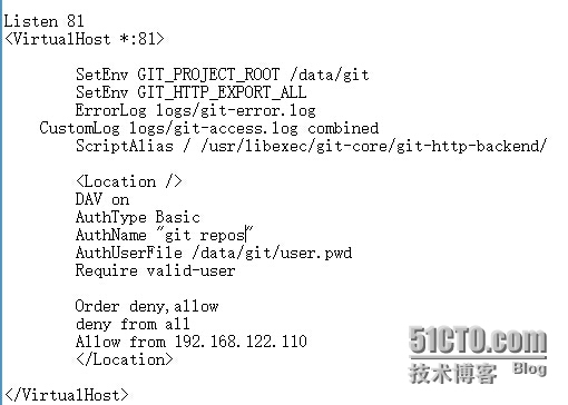 git学习小结_git apache  版本控制_02