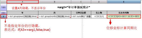 润乾报表实现跨行组运算报表及改进_跨行组_06