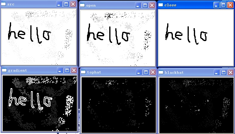 cvMorphologyEx 形态学操作：开闭运算，形态学梯度，礼帽和黑帽_cvMorphologyEx 