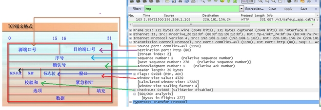 学习Wireshark之二：数据包分析_过滤器_16