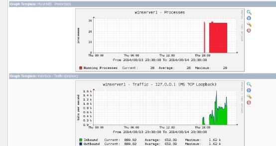 Cacti实现对linux和win监控_cacti_08