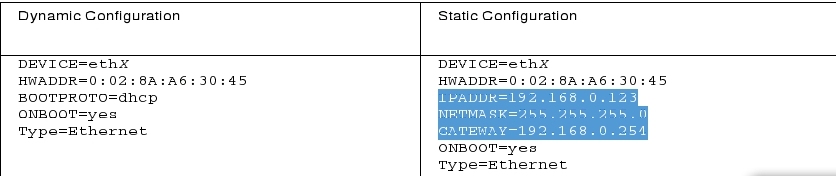 Linux学习笔记033_10_学习_05