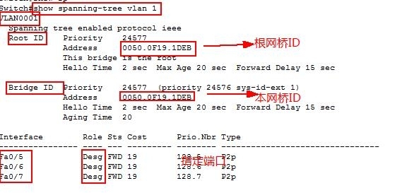 第13天 NSD CISCO_interface_09