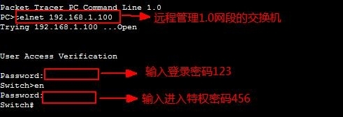 第10天 NSD NETWORK_address_05