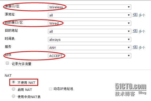 Fortigate 防火墙如何配置VLAN功能_ vlan_12