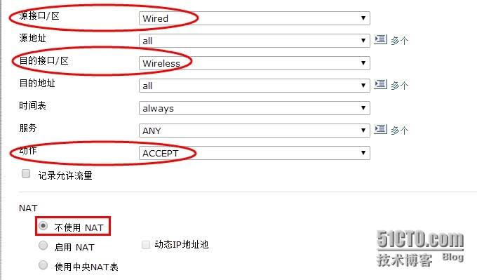 Fortigate 防火墙如何配置VLAN功能_ vlan_11