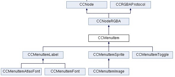 cocos2dx基础篇(7)——菜单按钮CCMenu/CCMenuItem_cocos2dx_04