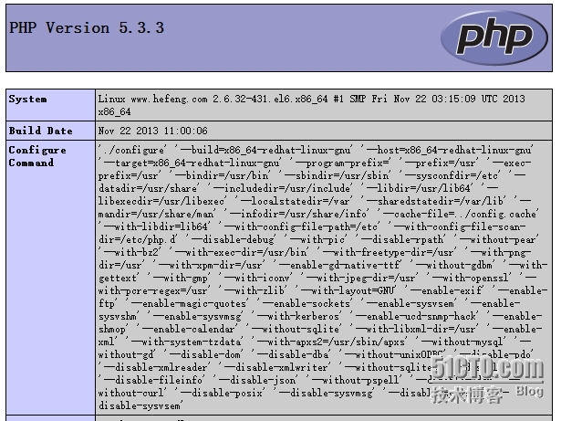  Centos 6.5 ----日志系统Rsyslog_日志记录_05