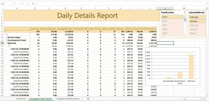 微软云计算介绍与实践（实践之三十九）_Operations Manager_13