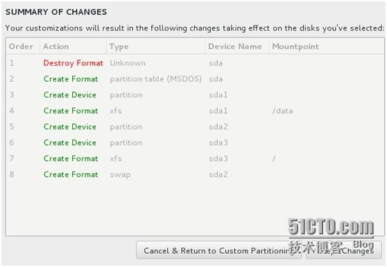 CentOS-7.0的核心安装与配置_基本配置_11