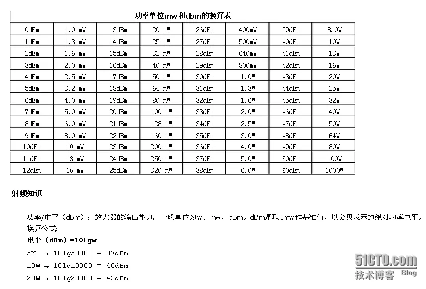 db和功率的计算公式_ db