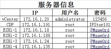 虚拟化案例模拟演练_营销部_03