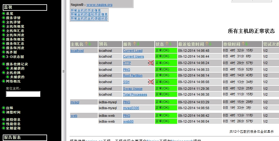 Nagios汉化_下载地址