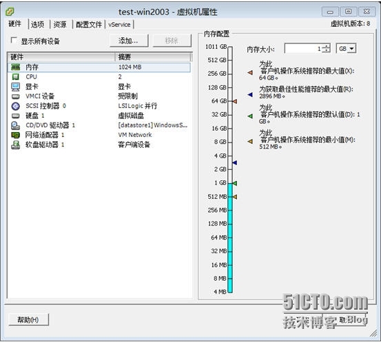 标准交换机和vNetwork Distributed vSwitch及配置_标准交换机和vNetwork Distr_14