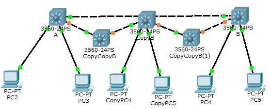 VLAN间路由（下篇）_VLAN_05