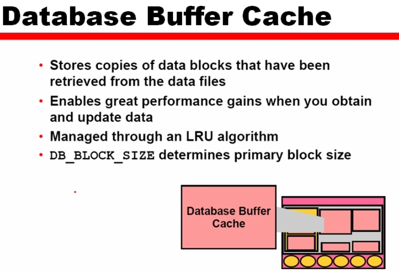 1_Oracle_Admin_Oracle的体系结构概述_SGA_18