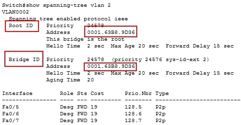 热备份路由协议，vlan与生成树（STP）之间的关系_交换技术_26