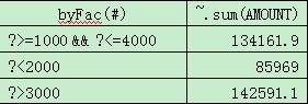 R语言实现固定分组汇总的方法_ python_12