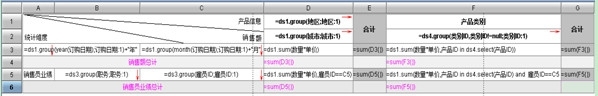 用润乾集算报表提升性能之关联计算_润乾_04