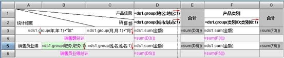 用润乾集算报表提升性能之关联计算_润乾_03