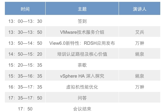 2014年9月10日 大师 ▪ 计 （第二季） | VMware 技术支持日 北京站  幻灯_课程_02