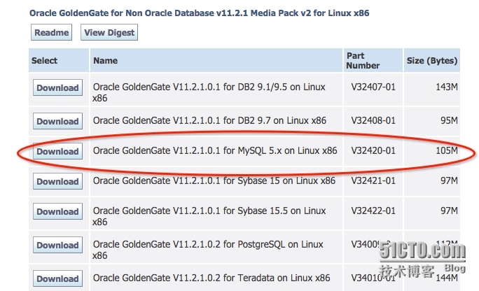 Oracle GoldenGate学习之--异构平台同步（Mysql到Oracle）_goldengate_03
