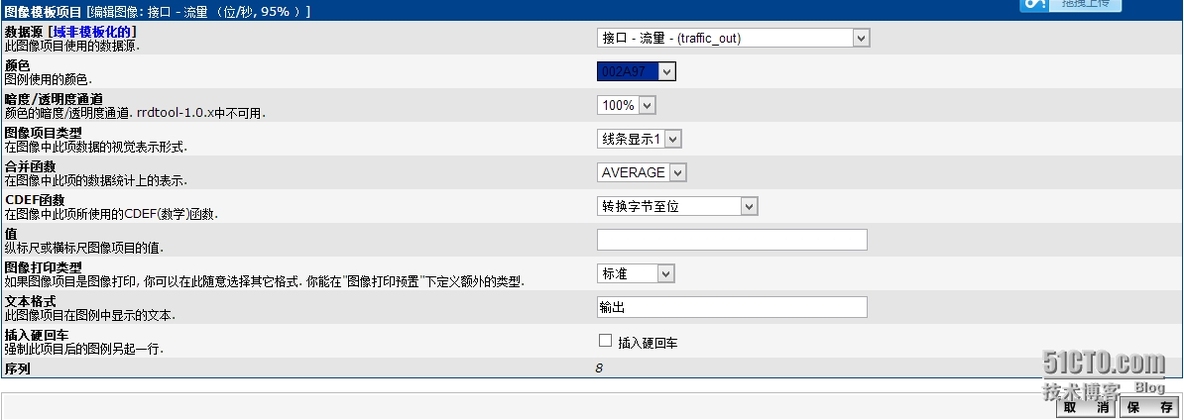 Cacti中自定义95%模板_Cacti_09