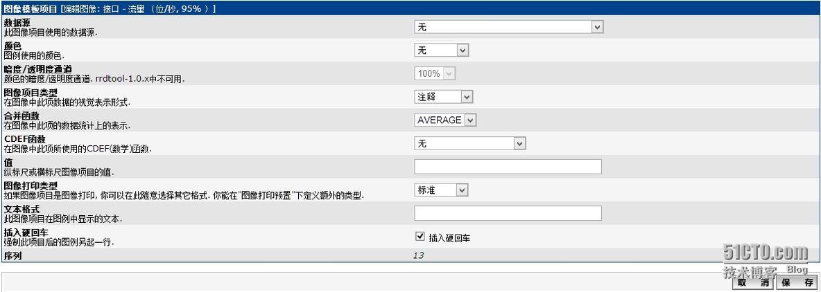 Cacti中自定义95%模板_Cacti_14