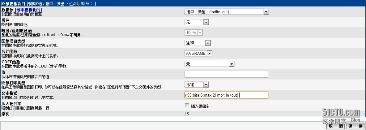 Cacti中自定义95%模板_Cacti_16