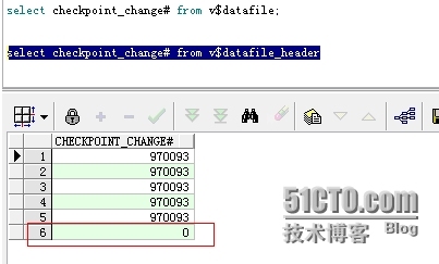 【oracle】摸拟故障 - 数据文件丢失恢复，SCN的作用。_scn_10