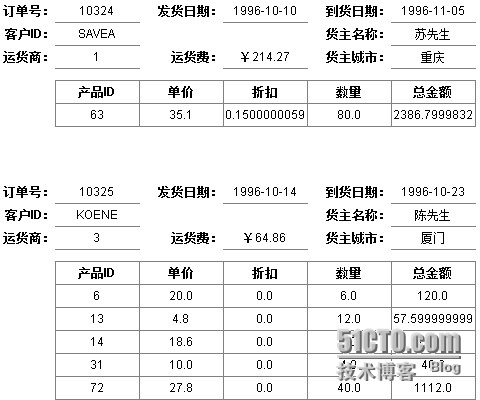 润乾集算报表多样性数据源之json_ 数据源_06