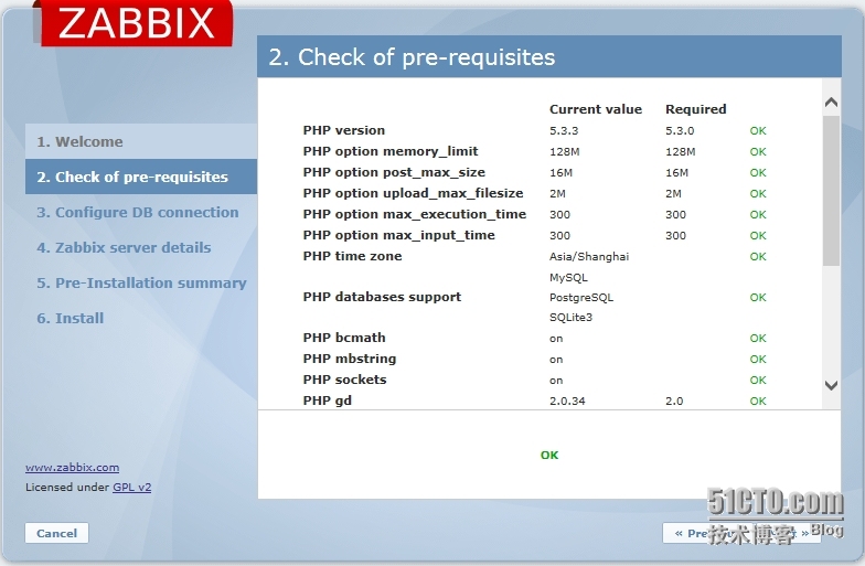 zabbix监控部署方案_监控部署