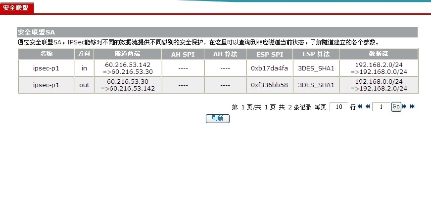 H3C ER5200配置vpn参考_vpn_06