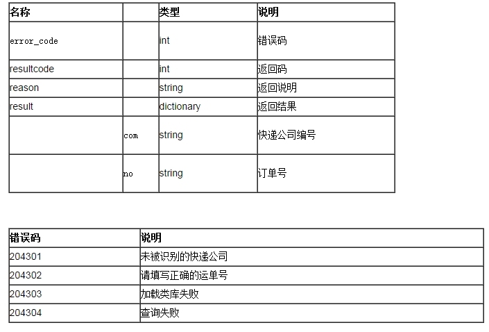 聚合数据Android SDK 快递查询演示示例_public_09