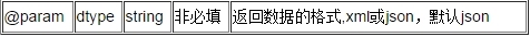 聚合数据iOS SDK 全国车辆违章 演示示例_程序_05