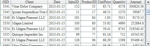 集算器简化SQL式计算之组内运算_记录