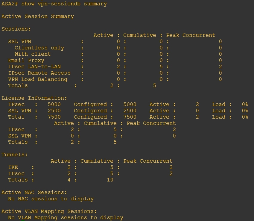 在Cisco ASA上实验 使用RRI的全互连Site to Site IPSec ×××_ASA_05