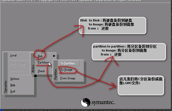 【雕虫小计win PE】使用GHOST备份还原操作系统_win _02