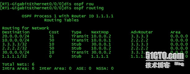 ospf单区域 路径选择_路由器_02