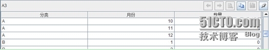 润乾集算报表非常规统计之固定行列交叉表_润乾_07