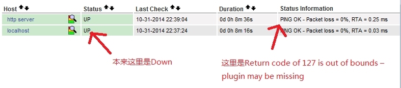 nagios监控服务器，报错：Return code of 127 is out of bounds – plugin may be missing_server