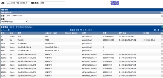 Nagios&Cacti篇四：使用Cacti监控思科3750_Cisco_05