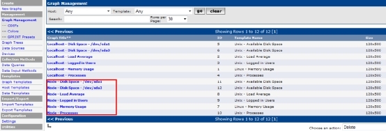 Nagios&Cacti篇五：使用Cacti监控Linux Server_Linux_10