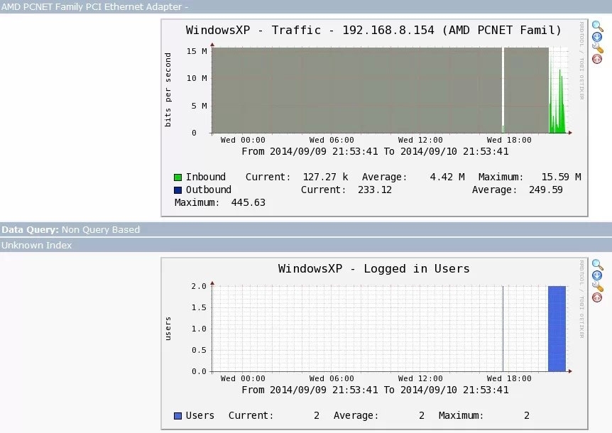 Nagios&Cacti篇六：使用Cacti监控Windows_Windows _16