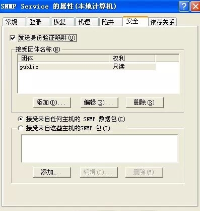 Nagios&Cacti篇六：使用Cacti监控Windows_CACTI_06