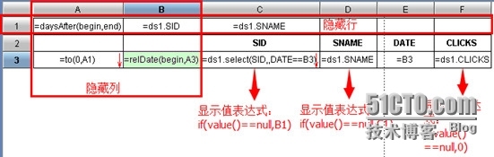 润乾集算报表非常规统计之补齐数据_分组_03