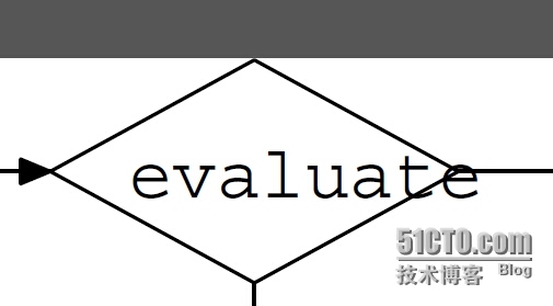 metapost画流程图的几种选择metaflow or box?_metapost_02